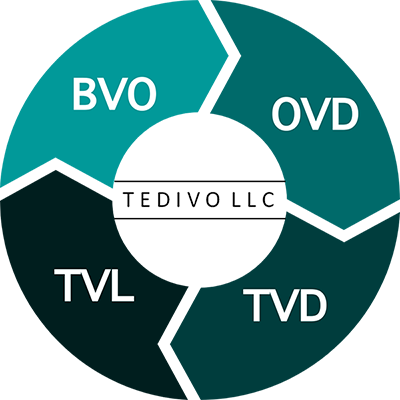 TEDIVO applications graphic